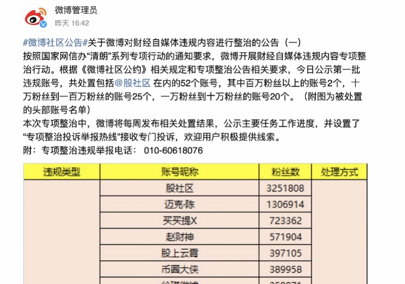 深圳侦破操纵股票案:游资与“黑嘴”合作,非法获利超2亿元
